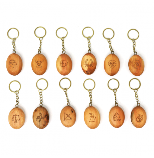 copy of key ring -...